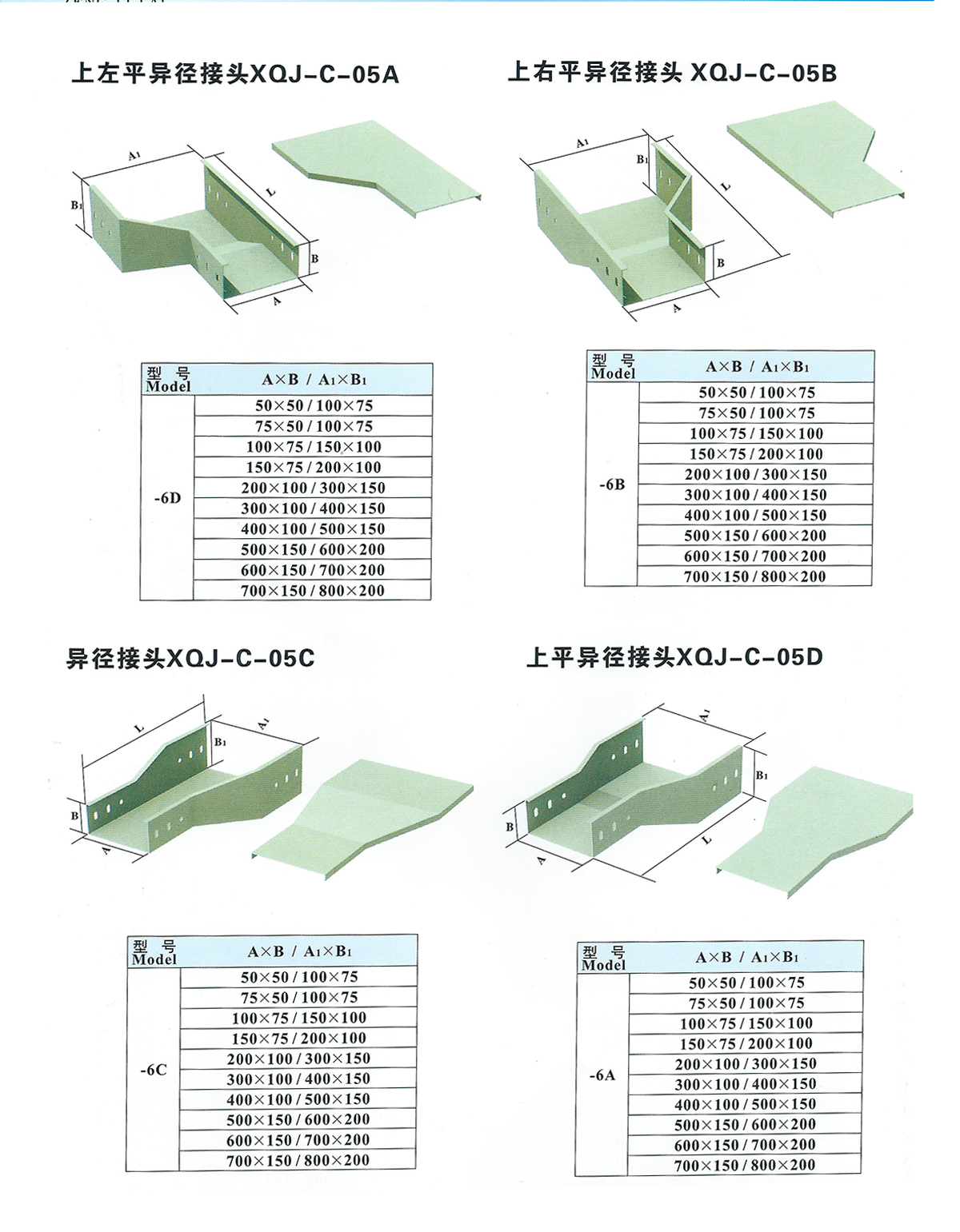 異徑接頭