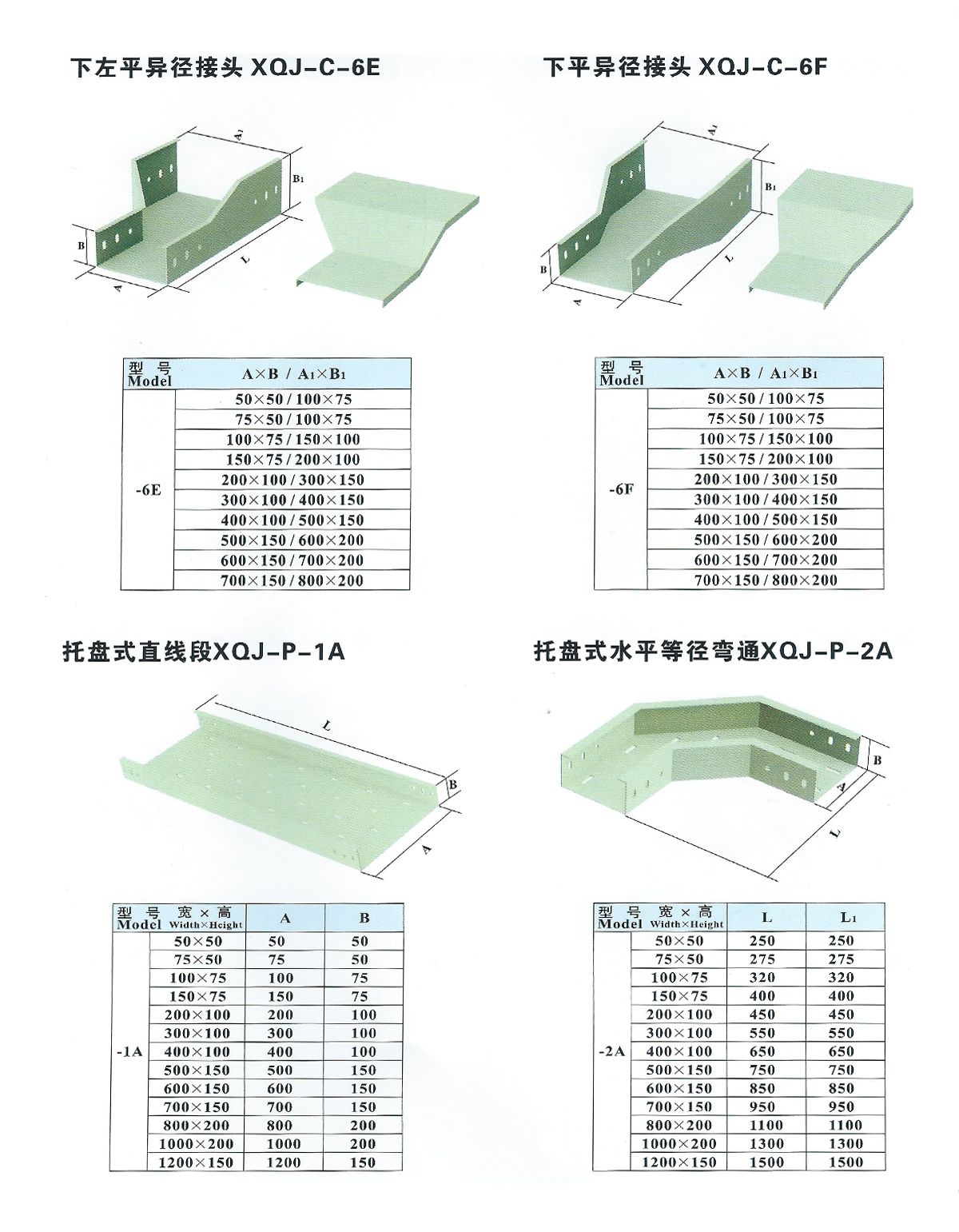 異徑接頭 直線段 彎通